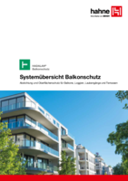 Systemübersicht Balkonschutz